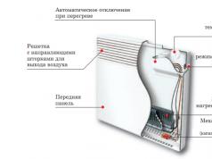 Стенни енергоспестяващи нагреватели за дома: видове и характеристики